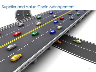 Supplier and Value Chain Management
25
 