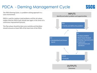 PDCA - Deming Management Cycle
The PDCA Deming-Cycle, is a problem-solving approach in a
Lean environment.
PDCA is used for medium sized problems and the Act-phase
implies that the PDCA-Cycle should start again in the sense of a
continuous improvement process.
The Plan-phase should be done very carefully and therefore
should consume at least 50% of the total time of the PDCA.
Plan
• Clarify and define the problem
Do
• Analyse problem
• Root Cause Analysis
• Develop improvements
• Implement
improvement and
transform
Check
• Evaluate
• Results and processes
Act
• Standardised and lesson
learnt
INPUTS
Identify and select problem and opportunities
OUTPUTS
Outcomes
22
 