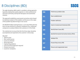 8 Disciplines (8D)
The eight disciplines (8D) model is a problem-solving approach,
typically employed by quality engineers or other professionals
and most commonly used by the Aerospace and automotive
industry.
The approach establishes a permanent corrective action based
on statistical analysis of the problem and focuses on the origin
of the problem by determining its root causes
The 8D/PSP Problem Solving Process is an 8-step PDCA with the
focus on fast reaction to customer complaints (e.g. a delivered
component or product failed at the customer or in the field).
The method aim to ensure that the first three steps should be
accomplished and reported to the customer in three days.
Why 8D?
• Special cause
• Non conformances
• Cause (s) unknown
• Recurring issues
• Engineering problems
• Cross functional approach required
• Prevent recurrence
• Customer complaints
D0 Preliminary problem data
D1 Team establishment
D2 Problem definition
D3 Interim Containment Action(s) (ICA)
D4 Identify Root Cause (RC)
D5 Identify Permanent Corrective Actions (PCA)
D6 Validate PCA
D7 Prevent Recurrence (PR)
D8 Closure and congratulate team
26
 