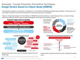SSCG Automotive Insight - Vehicle Quality Engineering Optimisation ...