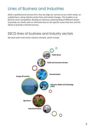 Lines of Business and Industries
SSCG is aprofessional services firm, thus we align our services to our client needs, on
a...
