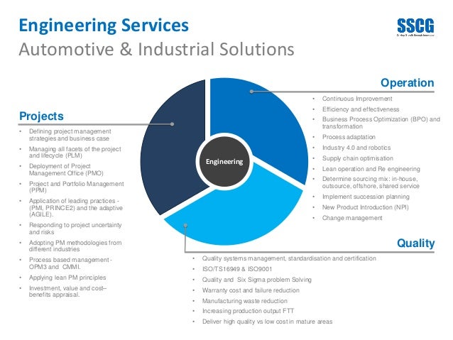 Gm Powertrain Warranty >> SSCG Strategy, Business Services and Operating Model Dimensions Gm Powertrain Warranty >> SSCG Strategy, Business Services and Operating Model Dimensions