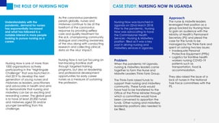 COVID-19: The Role of Nurses and Midwives in the UK and Africa | PDF
