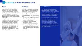 COVID-19: The Role of Nurses and Midwives in the UK and Africa | PDF