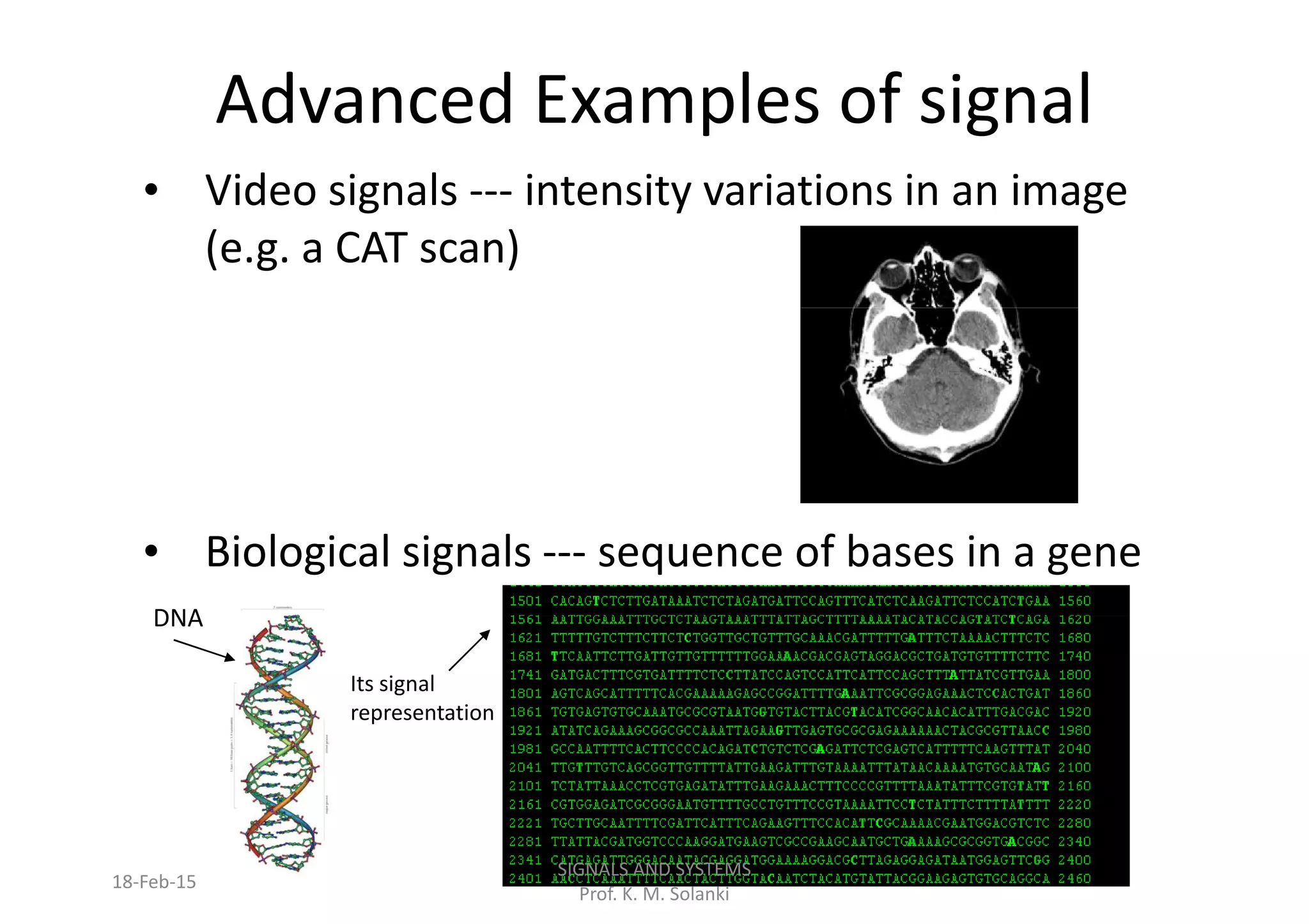 Advanced Examples of signal
• Video signals --- intensity variations in an image
(e.g. a CAT scan)
• Biological signals --- sequence of bases in a gene
DNA
18-Feb-15
DNA
Its signal
representation
SIGNALS AND SYSTEMS
Prof. K. M. Solanki
 