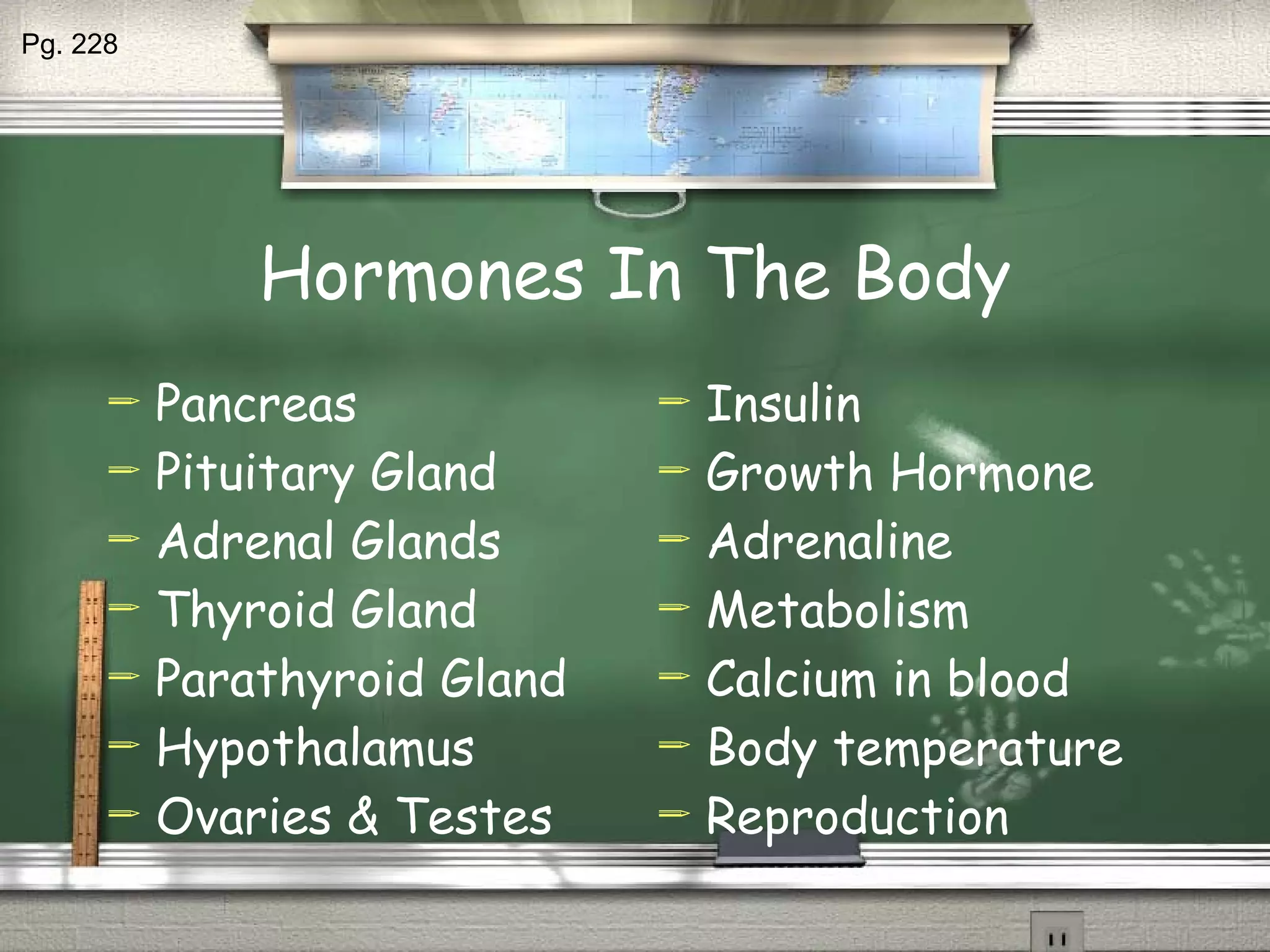 Hormones In The Body Pancreas Pituitary Gland Adrenal Glands Thyroid Gland Parathyroid Gland Hypothalamus Ovaries & Testes Insulin Growth Hormone Adrenaline Metabolism Calcium in blood Body temperature Reproduction Pg. 228 