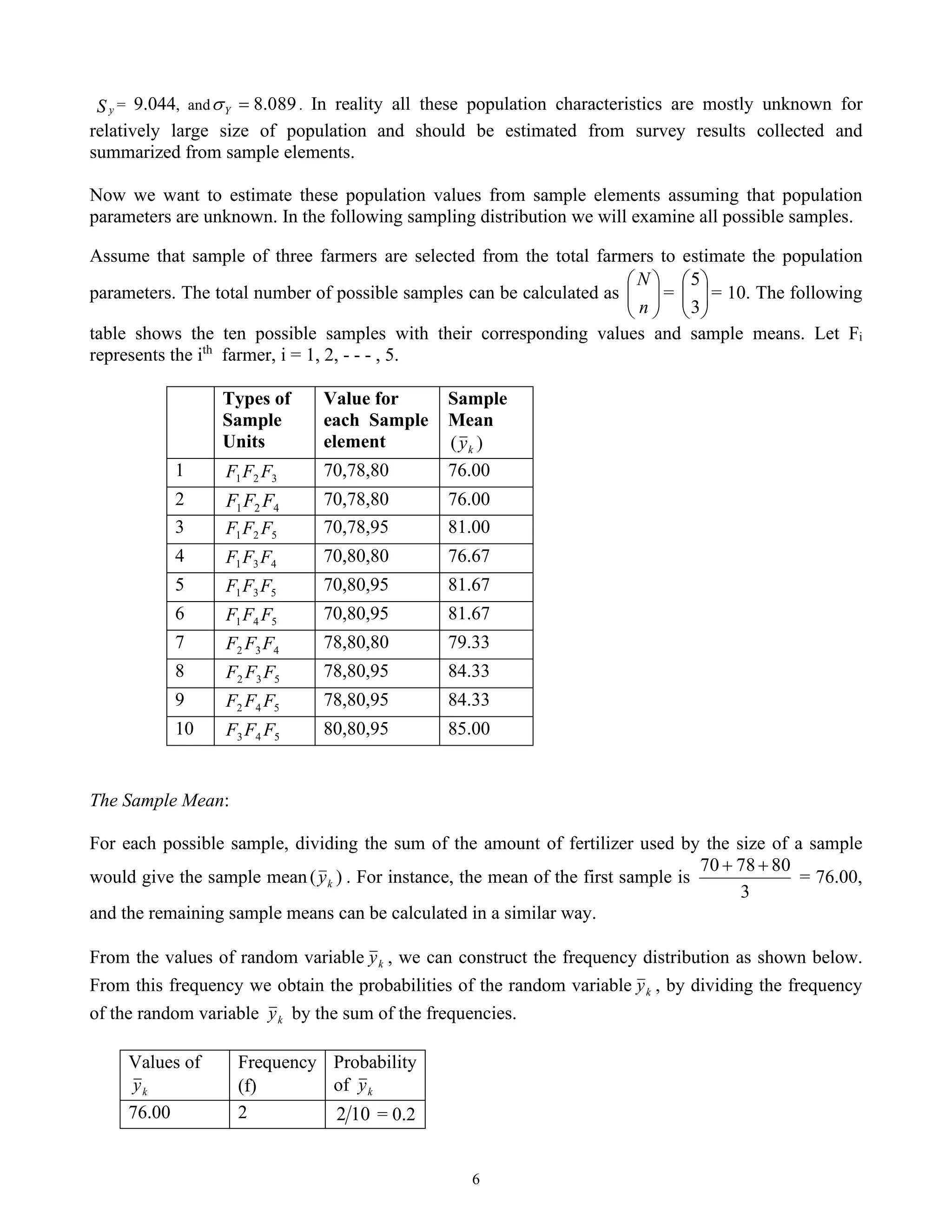 6
S y = 9.044, and 089
.
8
=
Y
 . In reality all these population characteristics are mostly unknown for
relatively large size of population and should be estimated from survey results collected and
summarized from sample elements.
Now we want to estimate these population values from sample elements assuming that population
parameters are unknown. In the following sampling distribution we will examine all possible samples.
Assume that sample of three farmers are selected from the total farmers to estimate the population
parameters. The total number of possible samples can be calculated as 







n
N
= 







3
5
= 10. The following
table shows the ten possible samples with their corresponding values and sample means. Let Fi
represents the ith
farmer, i = 1, 2, - - - , 5.
Types of
Sample
Units
Value for
each Sample
element
Sample
Mean
)
( k
y
1 3
2
1 F
F
F 70,78,80 76.00
2 4
2
1 F
F
F 70,78,80 76.00
3 5
2
1 F
F
F 70,78,95 81.00
4 4
3
1 F
F
F 70,80,80 76.67
5 5
3
1 F
F
F 70,80,95 81.67
6 5
4
1 F
F
F 70,80,95 81.67
7 4
3
2 F
F
F 78,80,80 79.33
8 5
3
2 F
F
F 78,80,95 84.33
9 5
4
2 F
F
F 78,80,95 84.33
10 5
4
3 F
F
F 80,80,95 85.00
The Sample Mean:
For each possible sample, dividing the sum of the amount of fertilizer used by the size of a sample
would give the sample mean )
( k
y . For instance, the mean of the first sample is
3
80
78
70 +
+
= 76.00,
and the remaining sample means can be calculated in a similar way.
From the values of random variable k
y , we can construct the frequency distribution as shown below.
From this frequency we obtain the probabilities of the random variable k
y , by dividing the frequency
of the random variable k
y by the sum of the frequencies.
Values of
k
y
Frequency
(f)
Probability
of k
y
76.00 2 10
2 = 0.2
 