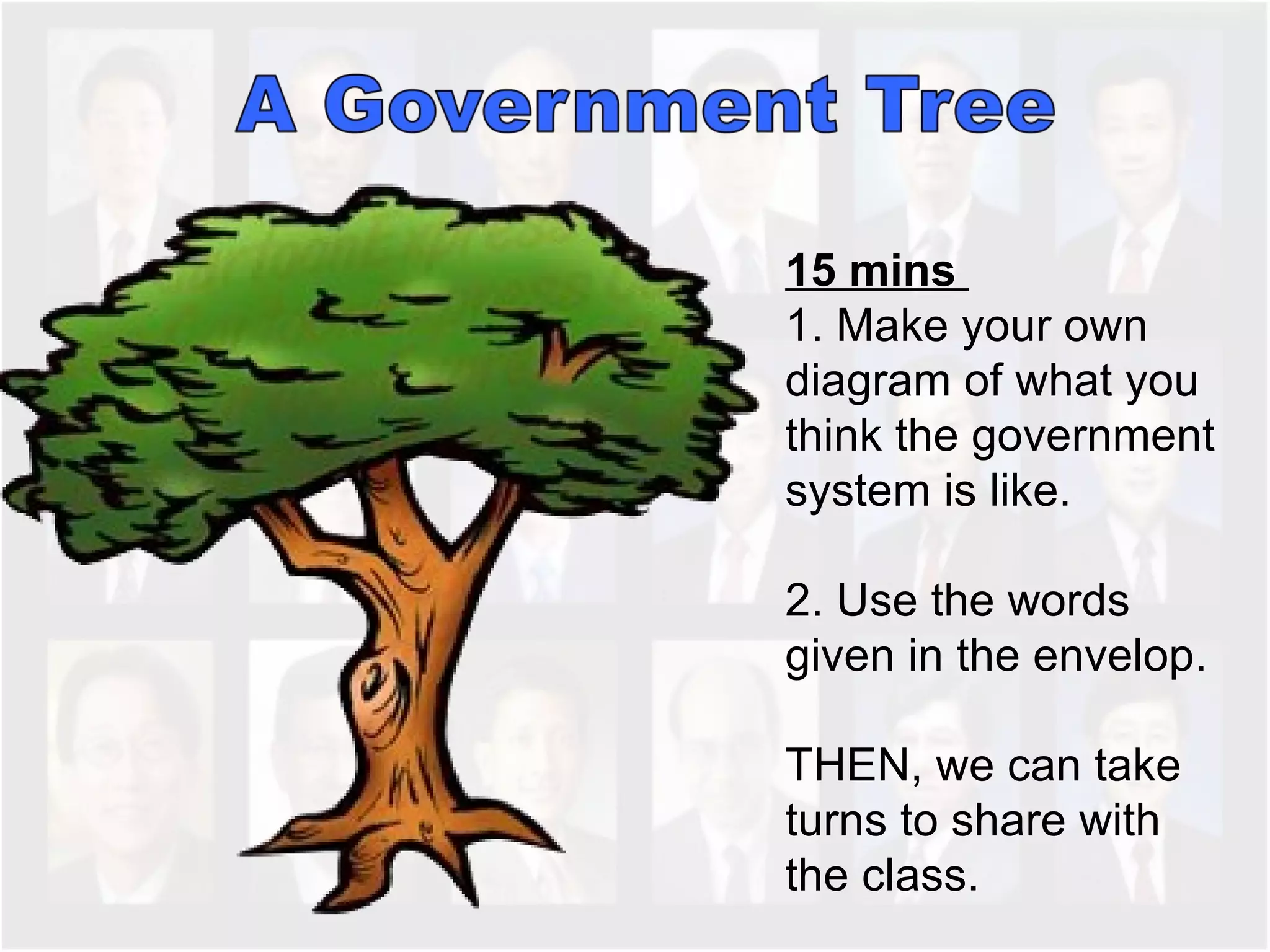 15 mins  1. Make your own diagram of what you think the government system is like. 2. Use the words given in the envelop. THEN, we can take turns to share with the class.  