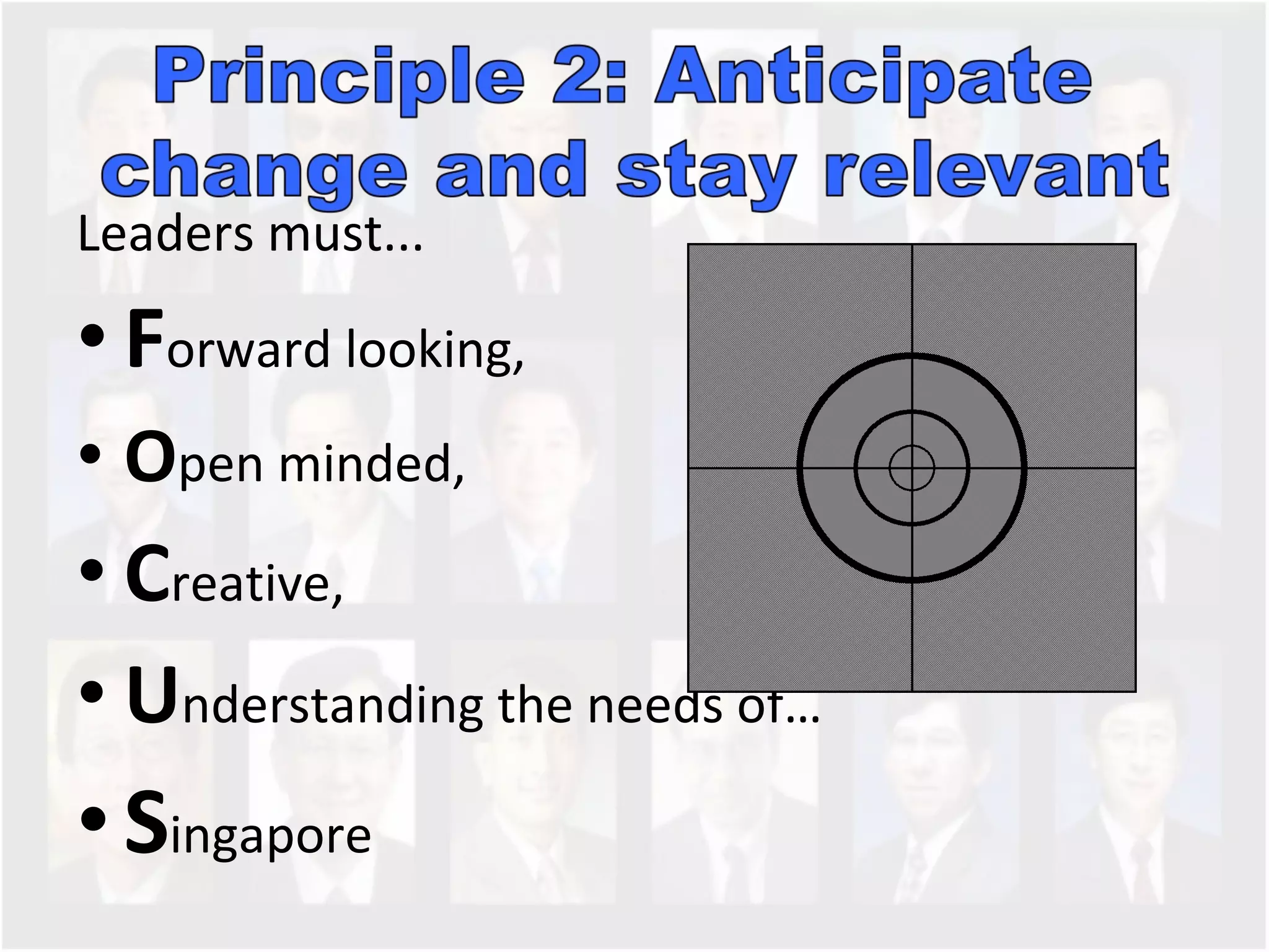 Leaders must... F orward looking, O pen minded, C reative,  U nderstanding the needs of… S ingapore 