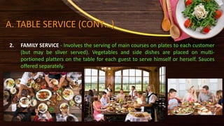 FOOD AND BEVERAGE OPERATION: THE TOTAL MEAL EXPERIENCE OFFERED BY FOOD ...
