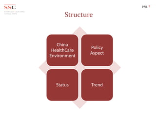 pag. 1
China
HealthCare
Environment
Policy
Aspect
Status Trend
Structure
 