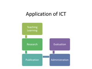 SSC ICT Module 3.pptx