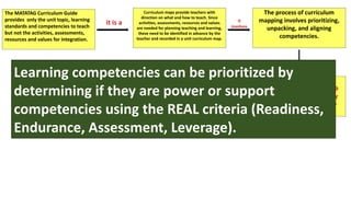 The MATATAG Curriculum Guide
provides only the unit topic, learning
standards and competencies to teach
but not the activities, assessments,
resources and values for integration.
Curriculum maps provide teachers with
direction on what and how to teach. Since
activities, assessments, resources and values
are needed for planning teaching and learning,
these need to be identified in advance by the
teacher and recorded in a unit curriculum map.
it is a
The process of curriculum
mapping involves prioritizing,
unpacking, and aligning
competencies.
it
involves
How do we determine if a
competency is a power or
supporting competency?
Learning competencies can be prioritized by
determining if they are power or support
competencies using the REAL criteria (Readiness,
Endurance, Assessment, Leverage).
 
