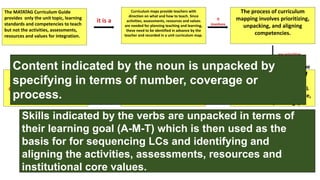 The MATATAG Curriculum Guide
provides only the unit topic, learning
standards and competencies to teach
but not the activities, assessments,
resources and values for integration.
Curriculum maps provide teachers with
direction on what and how to teach. Since
activities, assessments, resources and values
are needed for planning teaching and learning,
these need to be identified in advance by the
teacher and recorded in a unit curriculum map.
it is a
The process of curriculum
mapping involves prioritizing,
unpacking, and aligning
competencies.
it
involves
Learning competencies can be
prioritized by determining if
they are power or support
competencies using the REAL
criteria (Readiness, Endurance,
Assessment, Leverage).
we prioritize
competencies by
Learning competencies can be unpacked in
terms of content (stated through the noun)
and the skill (given in the verb). Unpacking
also ensures common understanding among
teachers of the requirements of
competencies.
we can
unpacked
them
through
How do you unpack the
content and skill contained
in a given competency?
Content indicated by the noun is unpacked by
specifying in terms of number, coverage or
process.
Skills indicated by the verbs are unpacked in terms of
their learning goal (A-M-T) which is then used as the
basis for for sequencing LCs and identifying and
aligning the activities, assessments, resources and
institutional core values.
 