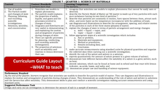 Curriculum Guide Layout
–WHAT to teach
 