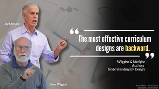 grant wiggins - Google Search
jay mctighe - Google Search
 