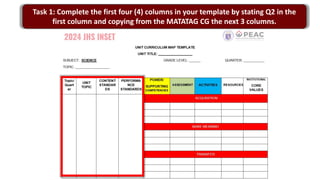 Task 1: Complete the first four (4) columns in your template by stating Q2 in the
first column and copying from the MATATAG CG the next 3 columns.
 