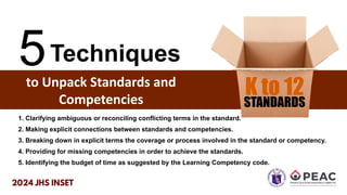 to Unpack Standards and
Competencies
5Techniques
1. Clarifying ambiguous or reconciling conflicting terms in the standard.
2. Making explicit connections between standards and competencies.
4. Providing for missing competencies in order to achieve the standards.
5. Identifying the budget of time as suggested by the Learning Competency code.
3. Breaking down in explicit terms the coverage or process involved in the standard or competency.
 