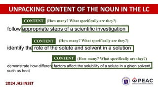 UNPACKING CONTENT OF THE NOUN IN THE LC
follow appropriate steps of a scientific investigation
identify the role of the solute and solvent in a solution
demonstrate how different factors affect the solubility of a solute in a given solvent,
such as heat
CONTENT
CONTENT
CONTENT (How many? What specifically are they?)
(How many? What specifically are they?)
(How many? What specifically are they?)
 