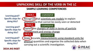UNPACKING SKILL OF THE VERB IN THE LC
SAMPLE LEARNING COMPETENCIES
Recognize that scientists use models to explain
phenomena that cannot be easily seen or detected
Explain the changes of state in terms of particle
arrangement and energy change
Make accurate measurements using standard units for
physical quantities and organize the collected data when
carrying out a scientific investigation.
SKILL CONTENT
SKILL
SKILL
CONTENT
CONTENT
Learning goal?
Specific steps for
doing this?
Learning goal?
Specific steps for
doing this?
Learning goal?
Specific steps for
doing this?
 