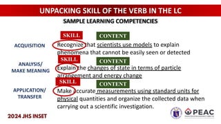 UNPACKING SKILL OF THE VERB IN THE LC
SAMPLE LEARNING COMPETENCIES
Recognize that scientists use models to explain
phenomena that cannot be easily seen or detected
Explain the changes of state in terms of particle
arrangement and energy change
Make accurate measurements using standard units for
physical quantities and organize the collected data when
carrying out a scientific investigation.
SKILL CONTENT
SKILL
SKILL
CONTENT
CONTENT
ACQUISITION
ANALYSIS/
MAKE MEANING
APPLICATION/
TRANSFER
 