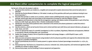 Are there other competencies to complete the logical sequence?
A
A
A
A
A
A
A
M
T
T
T
T
 
