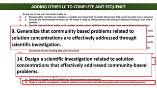 ADDING OTHER LC TO COMPLETE AMT SEQUENCE
A
A
A
A
A
A
A
M
M
T
T
T
T
T
9. Generalize that community based problems related to
solution concentrations are effectively addressed through
scientific investigation.
14. Design a scientific investigation related to solution
concentrations that effectively addressed community-based
problems.
 