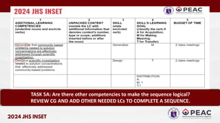 TASK 5A: Are there other competencies to make the sequence logical?
REVIEW CG AND ADD OTHER NEEDED LCs TO COMPLETE A SEQUENCE.
 
