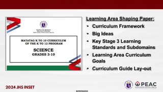 RAPATAN2024
Learning Area Shaping Paper:
• Curriculum Framework
• Big Ideas
• Key Stage 3 Learning
Standards and Subdomains
• Learning Area Curriculum
Goals
• Curriculum Guide Lay-out
 