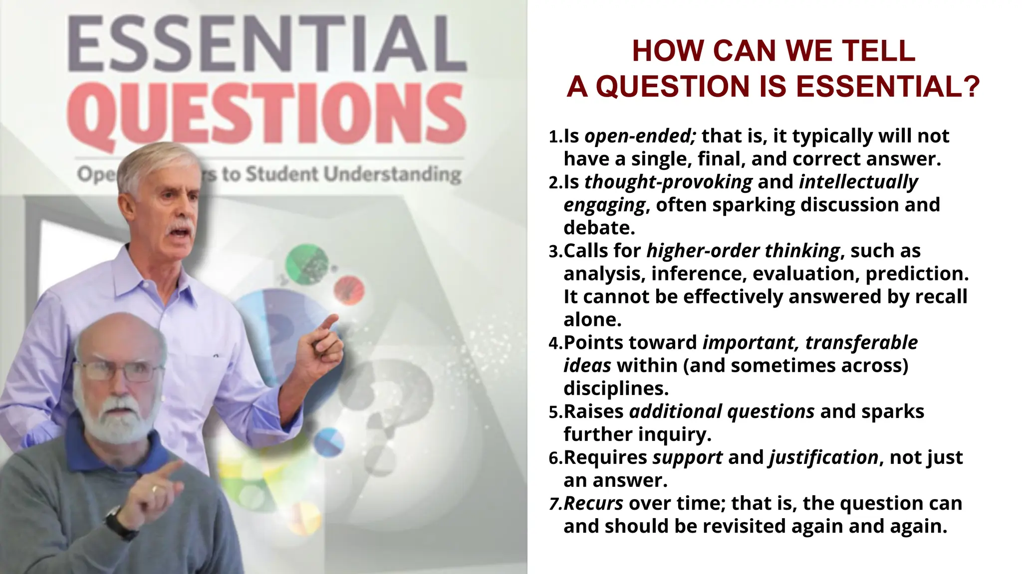 HOW CAN WE TELL
A QUESTION IS ESSENTIAL?
1.Is open-ended; that is, it typically will not
have a single, ﬁnal, and correct answer.
2.Is thought-provoking and intellectually
engaging, often sparking discussion and
debate.
3.Calls for higher-order thinking, such as
analysis, inference, evaluation, prediction.
It cannot be eﬀectively answered by recall
alone.
4.Points toward important, transferable
ideas within (and sometimes across)
disciplines.
5.Raises additional questions and sparks
further inquiry.
6.Requires support and justiﬁcation, not just
an answer.
7.Recurs over time; that is, the question can
and should be revisited again and again.
 
