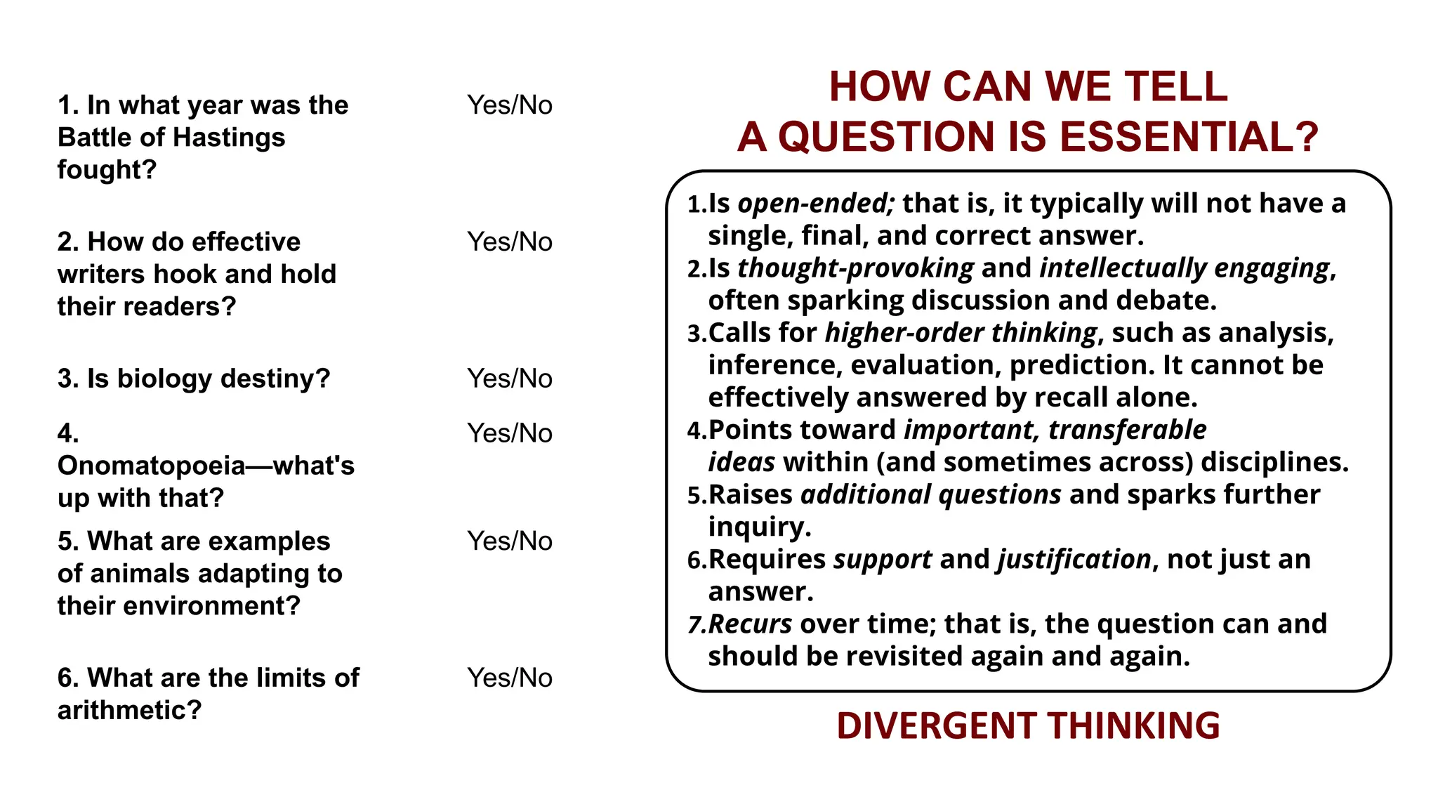 HOW CAN WE TELL
A QUESTION IS ESSENTIAL?
1. In what year was the
Battle of Hastings
fought?
Yes/No
2. How do effective
writers hook and hold
their readers?
Yes/No
3. Is biology destiny? Yes/No
4.
Onomatopoeia—what's
up with that?
Yes/No
5. What are examples
of animals adapting to
their environment?
Yes/No
6. What are the limits of
arithmetic?
Yes/No
1.Is open-ended; that is, it typically will not have a
single, ﬁnal, and correct answer.
2.Is thought-provoking and intellectually engaging,
often sparking discussion and debate.
3.Calls for higher-order thinking, such as analysis,
inference, evaluation, prediction. It cannot be
eﬀectively answered by recall alone.
4.Points toward important, transferable
ideas within (and sometimes across) disciplines.
5.Raises additional questions and sparks further
inquiry.
6.Requires support and justiﬁcation, not just an
answer.
7.Recurs over time; that is, the question can and
should be revisited again and again.
DIVERGENT THINKING
 