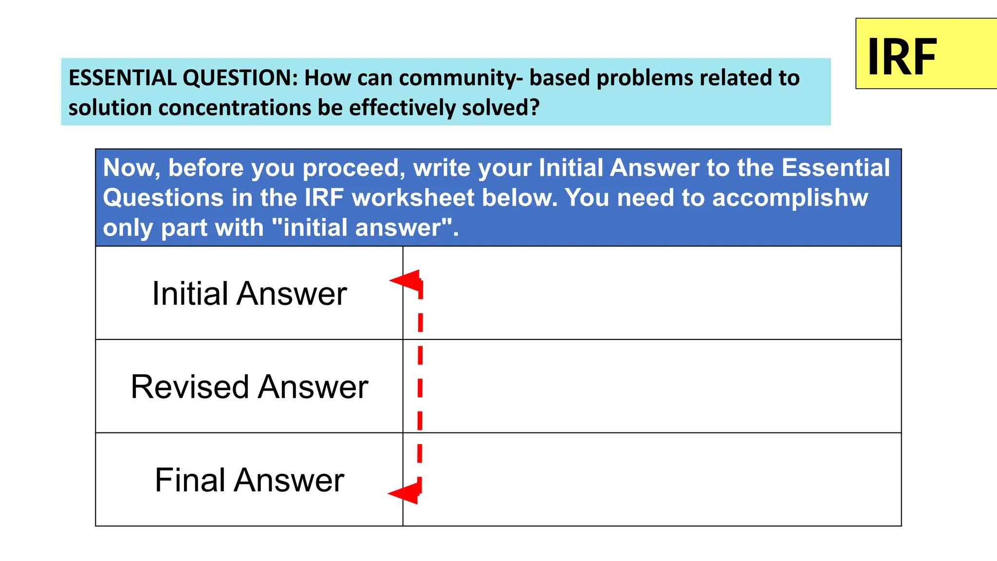 Now, before you proceed, write your Initial Answer to the Essential
Questions in the IRF worksheet below. You need to accomplishw
only part with "initial answer".
Initial Answer
Revised Answer
Final Answer
ESSENTIAL QUESTION: How can community- based problems related to
solution concentrations be effectively solved?
IRF
 