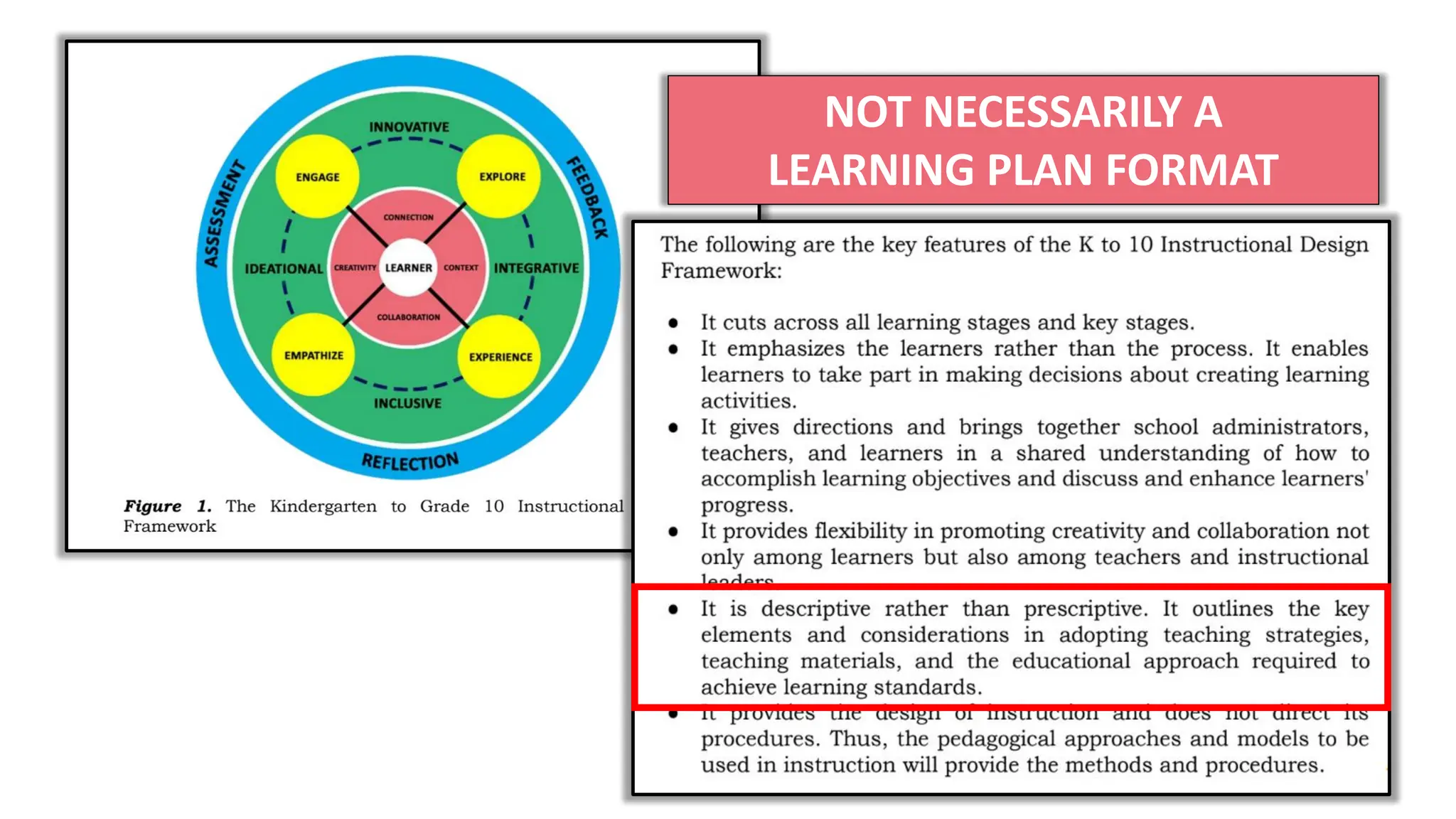NOT NECESSARILY A
LEARNING PLAN FORMAT
 