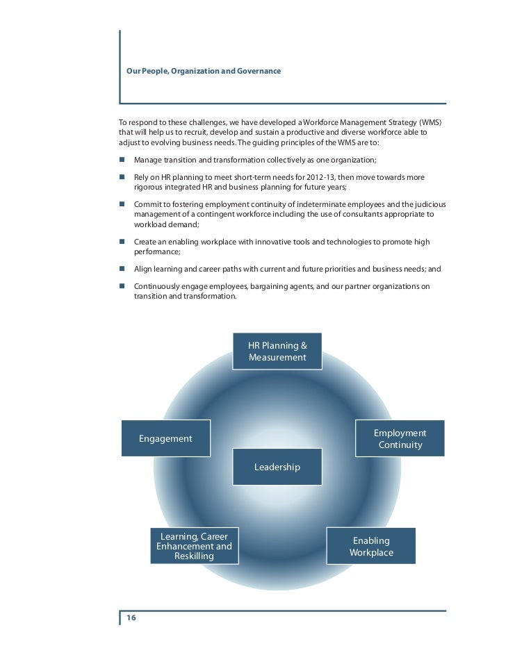 Shared services white paper picture