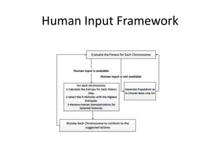 Genetic Algorithms in Repeated Matrix Games: The Effects of Algorithmic ...
