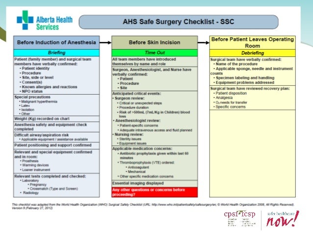 surgical time out checklist surgical time out checklist