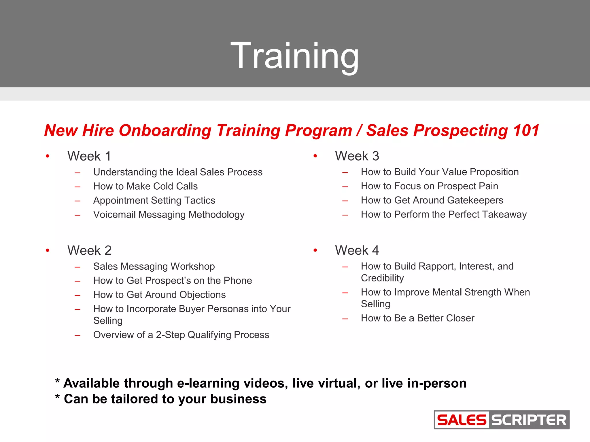 Training
• Week 1
– Understanding the Ideal Sales Process
– How to Make Cold Calls
– Appointment Setting Tactics
– Voicemail Messaging Methodology
• Week 2
– Sales Messaging Workshop
– How to Get Prospect’s on the Phone
– How to Get Around Objections
– How to Incorporate Buyer Personas into Your
Selling
– Overview of a 2-Step Qualifying Process
New Hire Onboarding Training Program / Sales Prospecting 101
• Week 3
– How to Build Your Value Proposition
– How to Focus on Prospect Pain
– How to Get Around Gatekeepers
– How to Perform the Perfect Takeaway
• Week 4
– How to Build Rapport, Interest, and
Credibility
– How to Improve Mental Strength When
Selling
– How to Be a Better Closer
* Available through e-learning videos, live virtual, or live in-person
* Can be tailored to your business
 