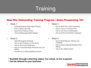 Training
• Week 1
– Understanding the Ideal Sales Process
– How to Make Cold Calls
– Appointment Setting Tactics
– Voicemail Messaging Methodology
• Week 2
– Sales Messaging Workshop
– How to Get Prospect’s on the Phone
– How to Get Around Objections
– How to Incorporate Buyer Personas into Your
Selling
– Overview of a 2-Step Qualifying Process
New Hire Onboarding Training Program / Sales Prospecting 101
• Week 3
– How to Build Your Value Proposition
– How to Focus on Prospect Pain
– How to Get Around Gatekeepers
– How to Perform the Perfect Takeaway
• Week 4
– How to Build Rapport, Interest, and
Credibility
– How to Improve Mental Strength When
Selling
– How to Be a Better Closer
* Available through e-learning videos, live virtual, or live in-person
* Can be tailored to your business
 