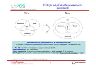 Ecologia Industrial e Desenvolvimento
Sustentável

sistema industrial f(sistema social)

sistema natural (1)

A equação (1) nasce como representação do relacionamento sistêmico que esta por trás da equação IPAT.

I = P x A x T, também conhecida como equação ‘master’, de Ehrlich.
Impacto ambiental (I) esta associado ao:
Volume populacional (P), presente em determinada região e a renda per capita (A) da população.
Tecnologia (T) representando a relação do impacto ambiental produzido pelo desenvolvimento tecnológico na região.

Graedel, T.E.; Allenby B.R. (2010), Industrial Ecology and Sustainable Engineering.

6

 