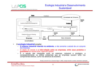 Ecologia Industrial e Desenvolvimento
Sustentável

•

A ecologia industrial propõe:
–
–
–

O sistema industrial inserido no ambiente, e não somente o estudo de um conjunto
de empresas.
O objeto de estudo é a inter-relação entre as empresas, entre seus produtos e
processos em escala local, regional e global.
É o estudo das interações entre os sistemas, industrial e ecológico, e
conseqüentemente, os efeitos ambientais que as empresas causam tanto nos
componentes bióticos, como nos abióticos da ecosfera.
Almeida, Cecília M.V.B. de; Giannetti, Biagio F. (2006), Ecologia Industrial: conceitos, ferramentas e aplicações.

8

 