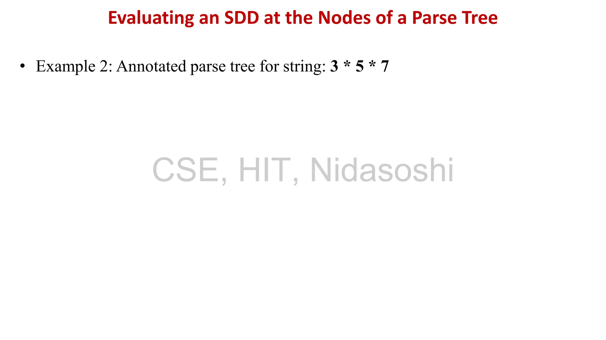 • Example 2: Annotated parse tree for string: 3 * 5 * 7
Evaluating an SDD at the Nodes of a Parse Tree
CSE, HIT, Nidasoshi
 