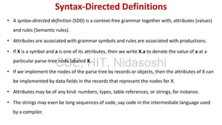 • A syntax-directed definition (SDD) is a context-free grammar together with, attributes (values)
and rules (Semantic rules).
• Attributes are associated with grammar symbols and rules are associated with productions.
• If X is a symbol and a is one of its attributes, then we write X.a to denote the value of a at a
particular parse-tree node labeled X.
• If we implement the nodes of the parse tree by records or objects, then the attributes of X can
be implemented by data fields in the records that represent the nodes for X.
• Attributes may be of any kind: numbers, types, table references, or strings, for instance.
• The strings may even be long sequences of code, say code in the intermediate language used
by a compiler.
Syntax-Directed Definitions
CSE, HIT, Nidasoshi
 