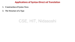 1. Construction of Syntax Trees
2. The Structure of a Type
Applications of Syntax-Direct ed Translation
CSE, HIT, Nidasoshi
 