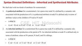 We shall deal with two kinds of attributes for nonterminals:
1. A synthesized attribute for a nonterminal A at a parse-tree node N is defined by a semantic rule
associated with the production at N. A synthesized attribute at node N is defined only in terms of
attribute values at the children of N and at N itself.
– A→BCD
– A.val = B.val or A.val = C.val or A.val = D.val
2. An inherited attribute for a nonterminal B at a parse-tree node N is defined by a semantic rule
associated with the production at the parent of N. An inherited attribute at node N is defined only in
terms of attribute values at N's parent, N itself, and N's siblings.
– A→BCD
– C.val = A.val or C.val = B.val or C.val = D.val
Syntax-Directed Definitions - Inherited and Synthesized Attributes
CSE, HIT, Nidasoshi
 