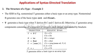 2. The Structure of a Type – Example 2
• The SDD in Fig. nonterminal T generates either a basic type or an array type. Nonterminal
B generates one of the basic types int and float.
• T generates a basic type when T derives B C and C derives E. Otherwise, C generates array
components consisting of a sequence of integers, each integer surrounded by brackets
Applications of Syntax-Directed Translation
CSE, HIT, Nidasoshi
 