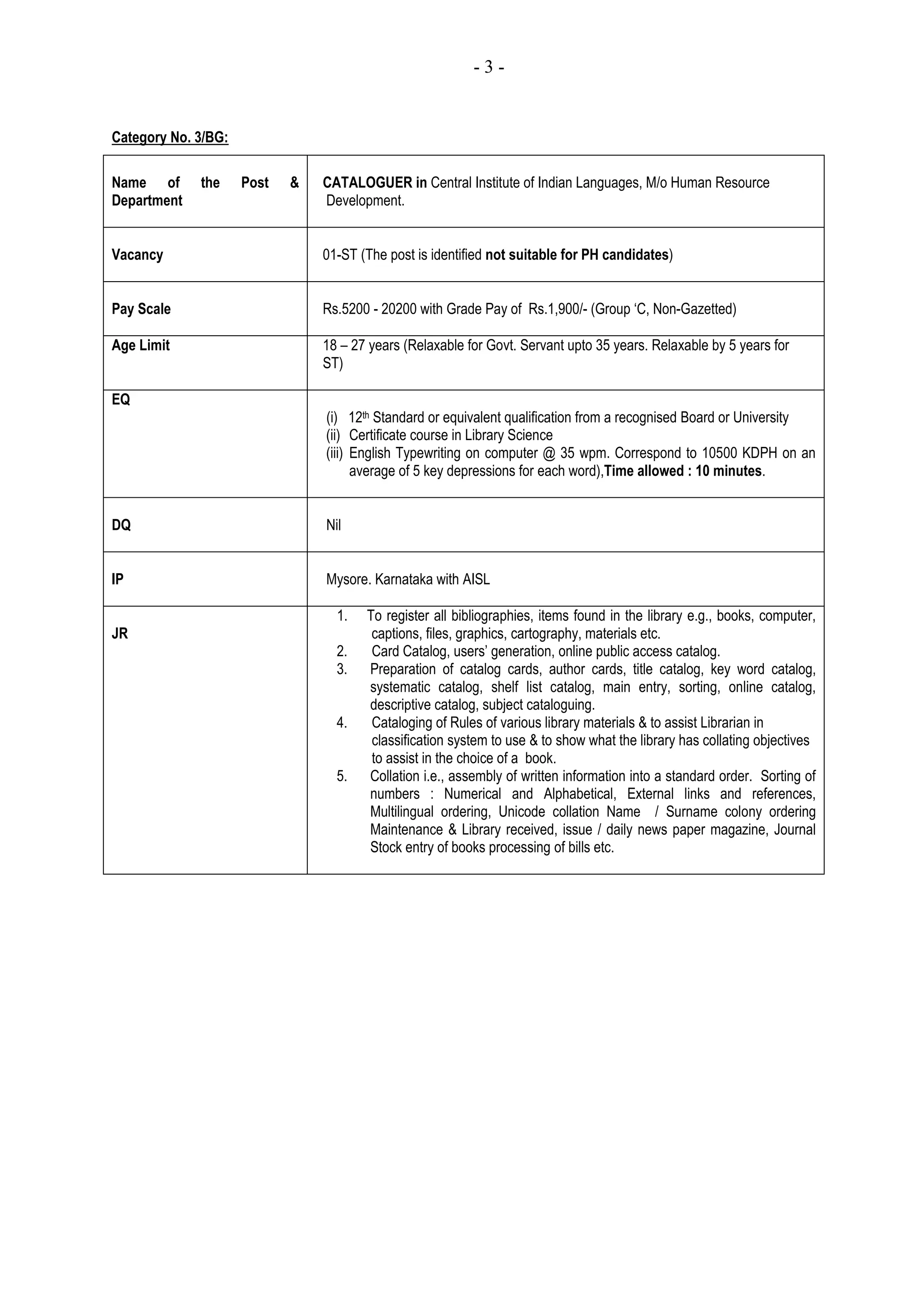 -3-

Category No. 3/BG:
Name of
Department

the

Post

&

CATALOGUER in Central Institute of Indian Languages, M/o Human Resource
Development.

Vacancy

01-ST (The post is identified not suitable for PH candidates)

Pay Scale

Rs.5200 - 20200 with Grade Pay of Rs.1,900/- (Group ‘C, Non-Gazetted)

Age Limit

18 – 27 years (Relaxable for Govt. Servant upto 35 years. Relaxable by 5 years for
ST)

EQ
(i) 12th Standard or equivalent qualification from a recognised Board or University
(ii) Certificate course in Library Science
(iii) English Typewriting on computer @ 35 wpm. Correspond to 10500 KDPH on an
average of 5 key depressions for each word),Time allowed : 10 minutes.

DQ

Nil

IP

Mysore. Karnataka with AISL
1.

JR
2.
3.

4.

5.

To register all bibliographies, items found in the library e.g., books, computer,
captions, files, graphics, cartography, materials etc.
Card Catalog, users’ generation, online public access catalog.
Preparation of catalog cards, author cards, title catalog, key word catalog,
systematic catalog, shelf list catalog, main entry, sorting, online catalog,
descriptive catalog, subject cataloguing.
Cataloging of Rules of various library materials & to assist Librarian in
classification system to use & to show what the library has collating objectives
to assist in the choice of a book.
Collation i.e., assembly of written information into a standard order. Sorting of
numbers : Numerical and Alphabetical, External links and references,
Multilingual ordering, Unicode collation Name / Surname colony ordering
Maintenance & Library received, issue / daily news paper magazine, Journal
Stock entry of books processing of bills etc.

 