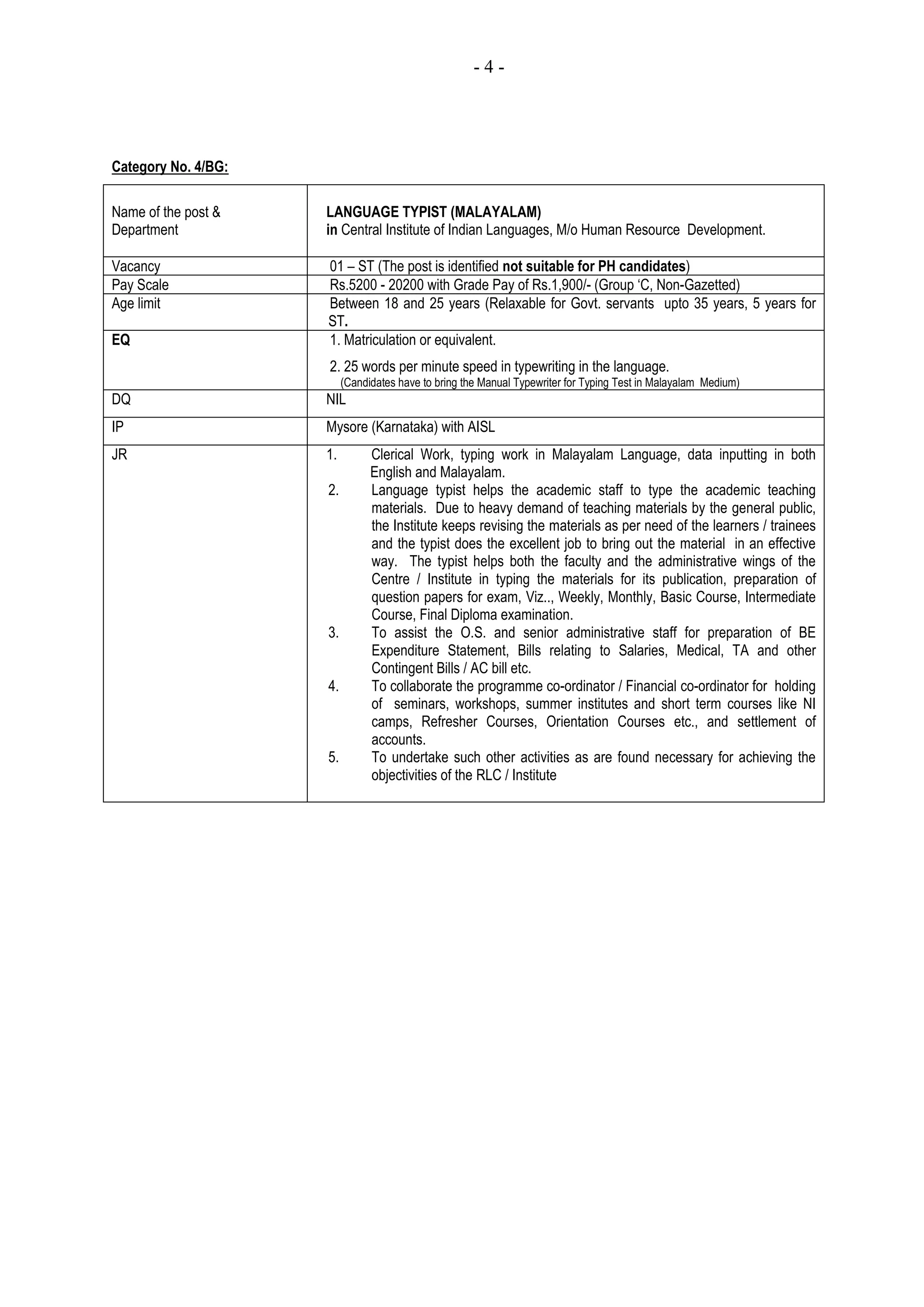 -4-

Category No. 4/BG:
Name of the post &
Department

LANGUAGE TYPIST (MALAYALAM)
in Central Institute of Indian Languages, M/o Human Resource Development.

Vacancy
Pay Scale
Age limit

01 – ST (The post is identified not suitable for PH candidates)
Rs.5200 - 20200 with Grade Pay of Rs.1,900/- (Group ‘C, Non-Gazetted)
Between 18 and 25 years (Relaxable for Govt. servants upto 35 years, 5 years for
ST.
1. Matriculation or equivalent.

EQ

2. 25 words per minute speed in typewriting in the language.
(Candidates have to bring the Manual Typewriter for Typing Test in Malayalam Medium)

DQ

NIL

IP

Mysore (Karnataka) with AISL

JR

1.
2.

3.

4.

5.

Clerical Work, typing work in Malayalam Language, data inputting in both
English and Malayalam.
Language typist helps the academic staff to type the academic teaching
materials. Due to heavy demand of teaching materials by the general public,
the Institute keeps revising the materials as per need of the learners / trainees
and the typist does the excellent job to bring out the material in an effective
way. The typist helps both the faculty and the administrative wings of the
Centre / Institute in typing the materials for its publication, preparation of
question papers for exam, Viz.., Weekly, Monthly, Basic Course, Intermediate
Course, Final Diploma examination.
To assist the O.S. and senior administrative staff for preparation of BE
Expenditure Statement, Bills relating to Salaries, Medical, TA and other
Contingent Bills / AC bill etc.
To collaborate the programme co-ordinator / Financial co-ordinator for holding
of seminars, workshops, summer institutes and short term courses like NI
camps, Refresher Courses, Orientation Courses etc., and settlement of
accounts.
To undertake such other activities as are found necessary for achieving the
objectivities of the RLC / Institute

 