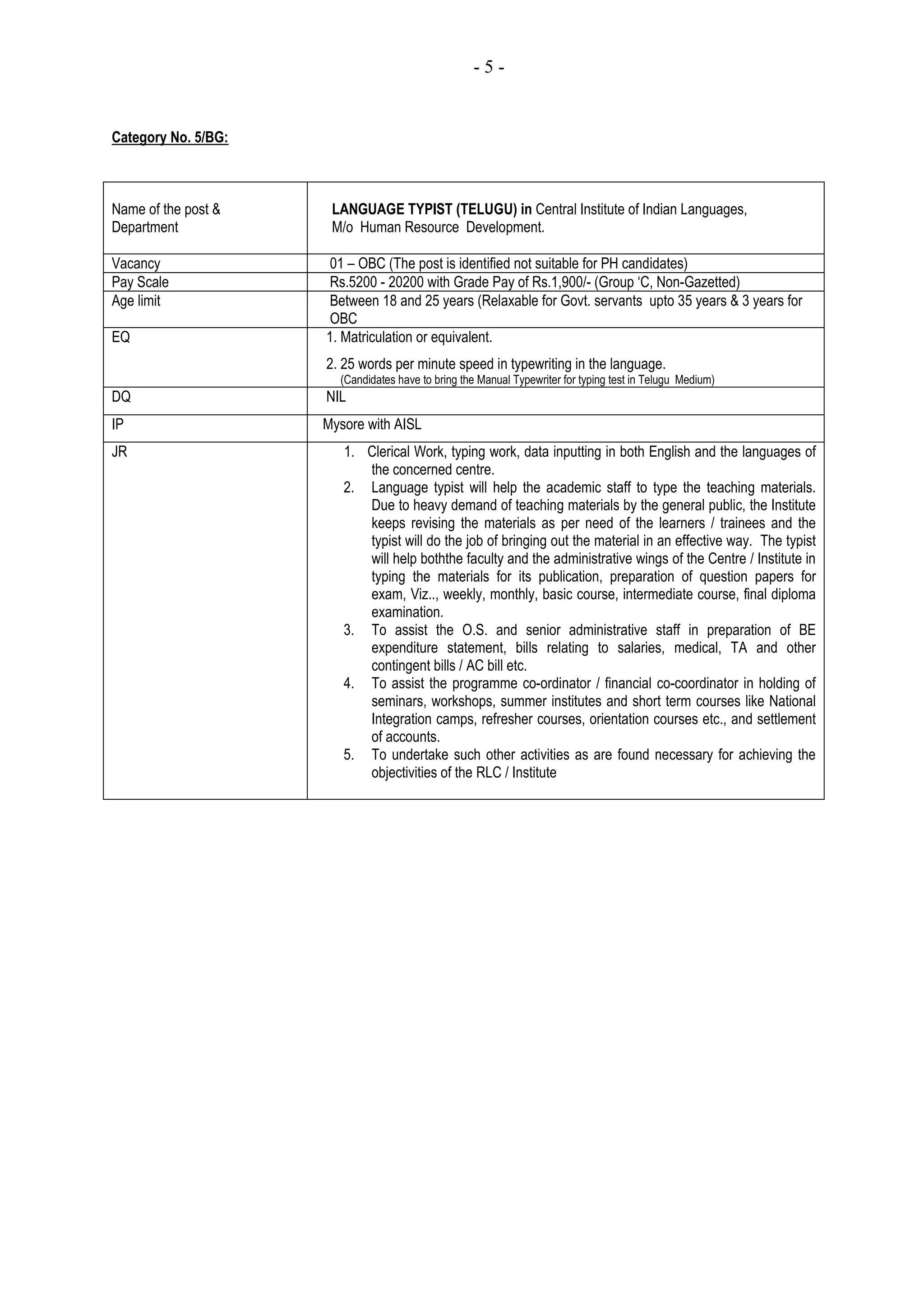 -5-

Category No. 5/BG:

Name of the post &
Department
Vacancy
Pay Scale
Age limit
EQ

LANGUAGE TYPIST (TELUGU) in Central Institute of Indian Languages,
M/o Human Resource Development.
01 – OBC (The post is identified not suitable for PH candidates)
Rs.5200 - 20200 with Grade Pay of Rs.1,900/- (Group ‘C, Non-Gazetted)
Between 18 and 25 years (Relaxable for Govt. servants upto 35 years & 3 years for
OBC
1. Matriculation or equivalent.
2. 25 words per minute speed in typewriting in the language.
(Candidates have to bring the Manual Typewriter for typing test in Telugu Medium)

DQ

NIL

IP

Mysore with AISL

JR

1. Clerical Work, typing work, data inputting in both English and the languages of
the concerned centre.
2. Language typist will help the academic staff to type the teaching materials.
Due to heavy demand of teaching materials by the general public, the Institute
keeps revising the materials as per need of the learners / trainees and the
typist will do the job of bringing out the material in an effective way. The typist
will help boththe faculty and the administrative wings of the Centre / Institute in
typing the materials for its publication, preparation of question papers for
exam, Viz.., weekly, monthly, basic course, intermediate course, final diploma
examination.
3. To assist the O.S. and senior administrative staff in preparation of BE
expenditure statement, bills relating to salaries, medical, TA and other
contingent bills / AC bill etc.
4. To assist the programme co-ordinator / financial co-coordinator in holding of
seminars, workshops, summer institutes and short term courses like National
Integration camps, refresher courses, orientation courses etc., and settlement
of accounts.
5. To undertake such other activities as are found necessary for achieving the
objectivities of the RLC / Institute

 
