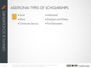ADDITIONAL TYPES OF SCHOLARSHIPS
GRANTS&SCHOLARSHIPS
• Local
• Ethnic
• Community Service
• Institutional
• Employer and Military
• First Generation
17/35
The information contained in this presentation is subject to change and does not constitute legal advice.
Always consult a financial planner or a tax advisor for detailed information.
 