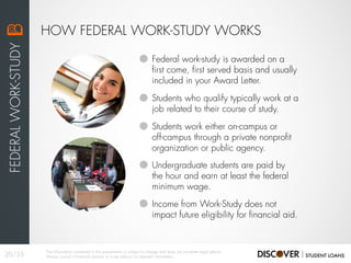 HOW FEDERAL WORK-STUDY WORKS
FEDERALWORK-STUDY
Students who qualify typically work at a
job related to their course of study.
Students work either on-campus or
off-campus through a private nonprofit
organization or public agency.
Undergraduate students are paid by
the hour and earn at least the federal
minimum wage.
Income from Work-Study does not
impact future eligibility for financial aid.
Federal work-study is awarded on a
first come, first served basis and usually
included in your Award Letter.
20/35
The information contained in this presentation is subject to change and does not constitute legal advice.
Always consult a financial planner or a tax advisor for detailed information.
 